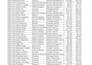 be a personal assistant for data entry, mining, copy paste